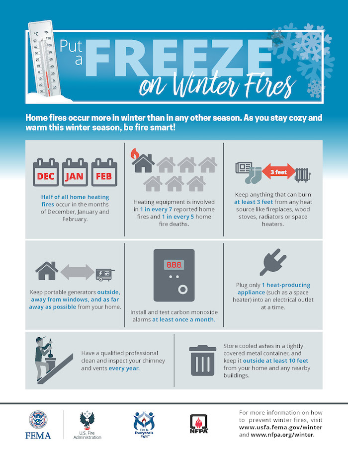 Winter Freeze Infographic