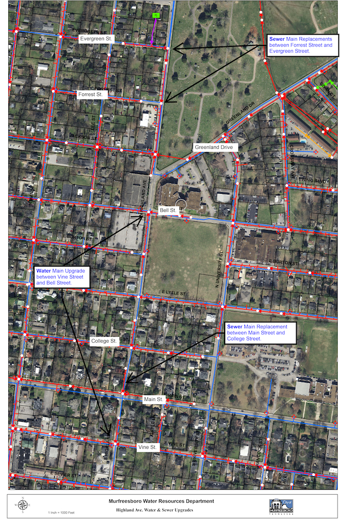 Highland Ave Water & Sewer