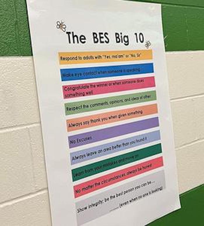 Buchanan Elementary House System 2