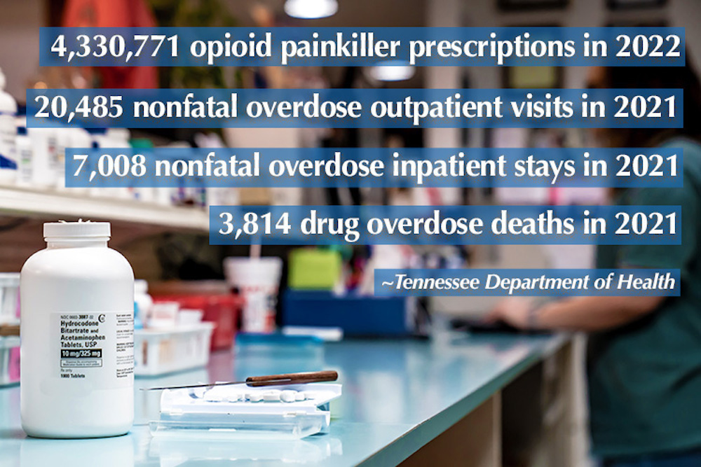 TN Dept Health stats