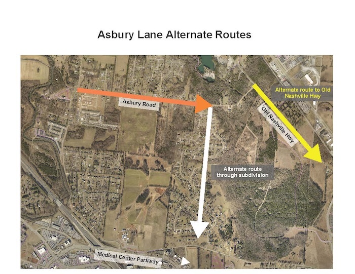 Alternate Routes