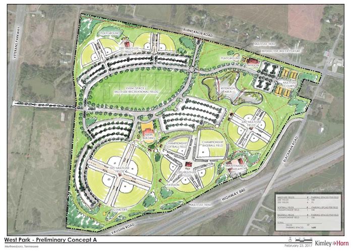 Kimley-Horn Associates presents preliminary West Park options