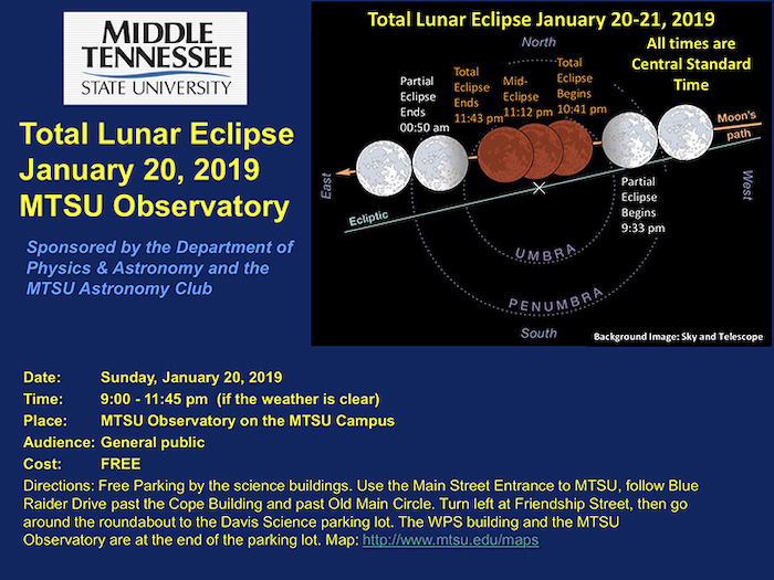 MTSU Lunar Eclipse January 2019