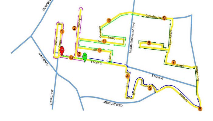 Middle Half Marathon course 2019