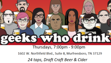 Geeks Who Drink Pub Trivia