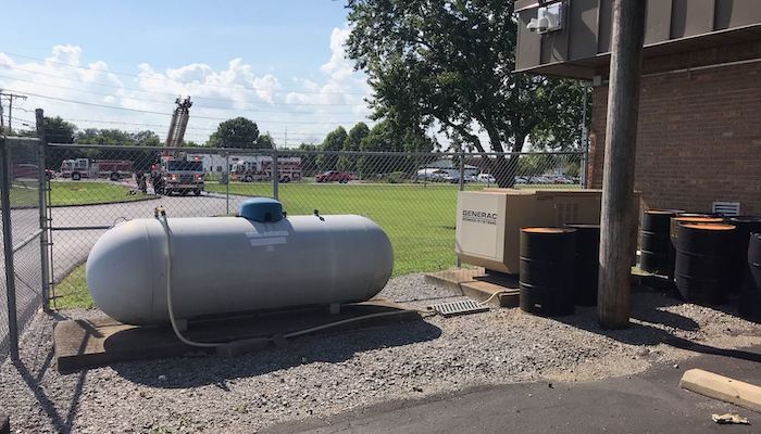 Propane Leak at 650 Middle Tennessee Boulevard