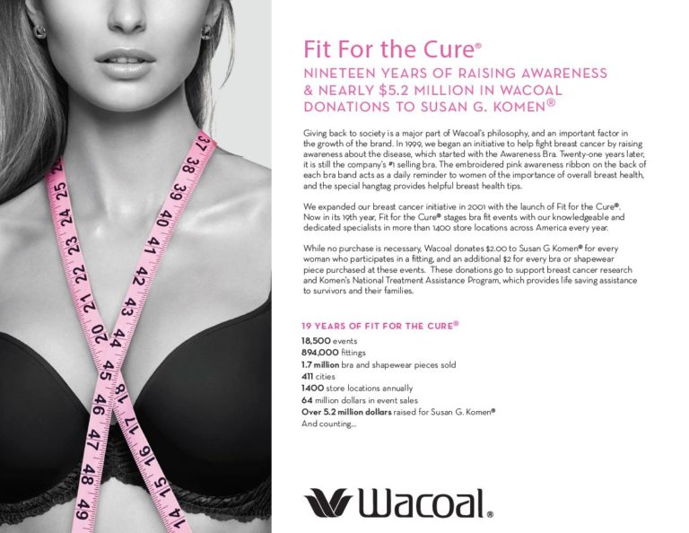Wacoal Presents Fit for the Cure