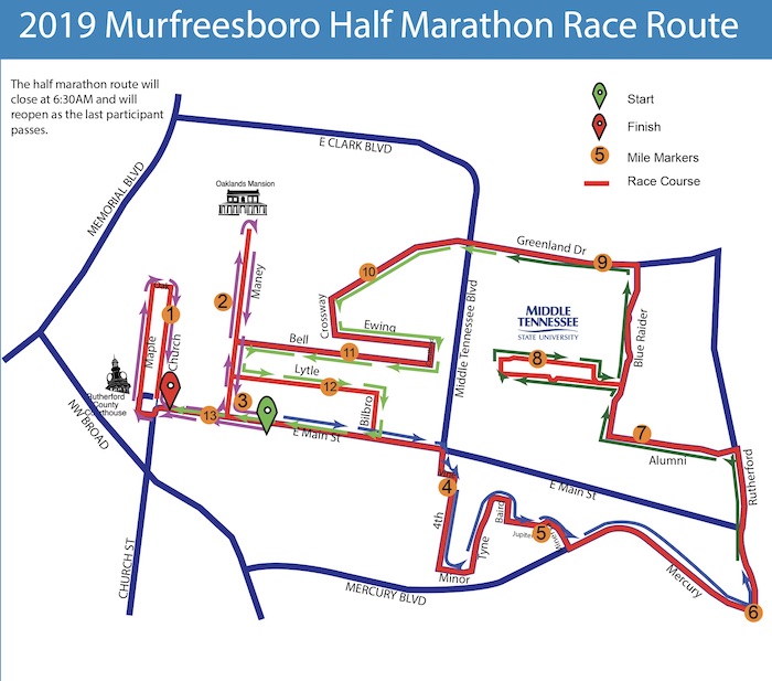 Middle Half Marathon 2019 Course