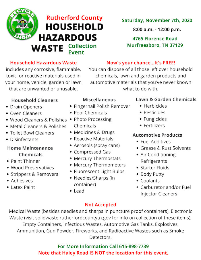 Household Hazardous Waste