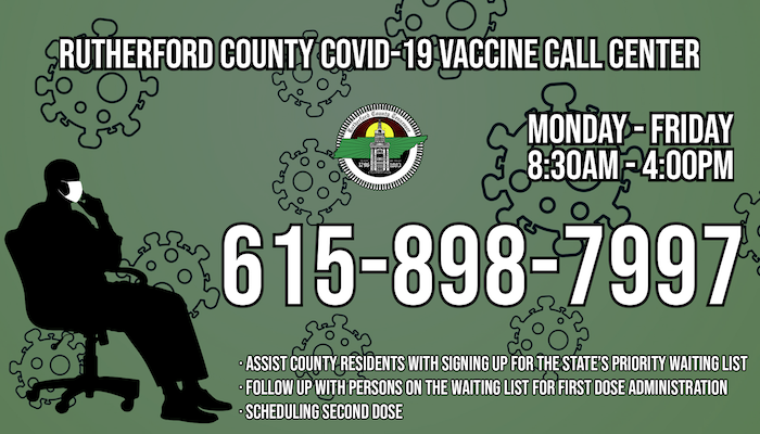 COVID-19 Call Center Info Graphic