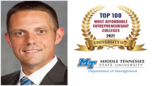 Entrepreneurship-University HQ ranking