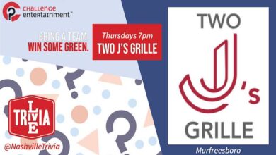 Live Trivia at Two J's Grill