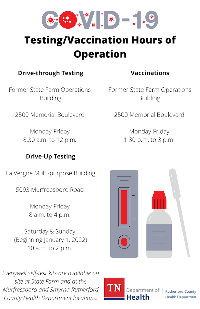 Update COVID-19 TestingVaccination Hours of Operation