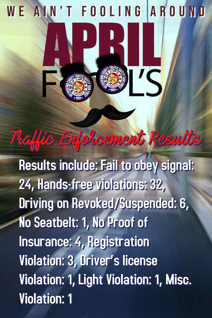 April fools enforcement