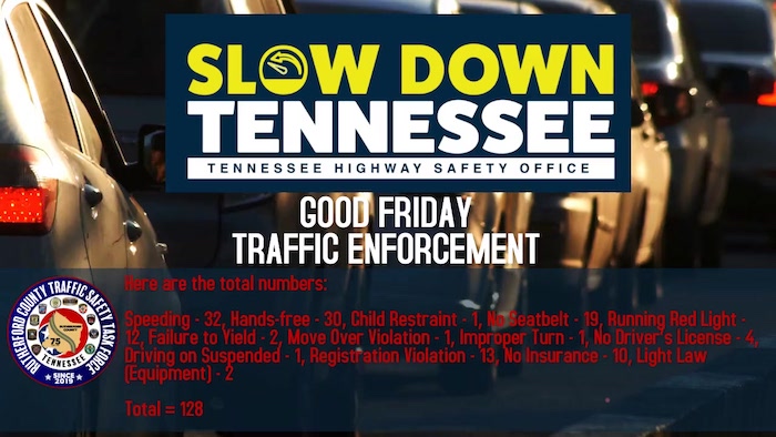 Slow Down TN Good Friday Enforcement