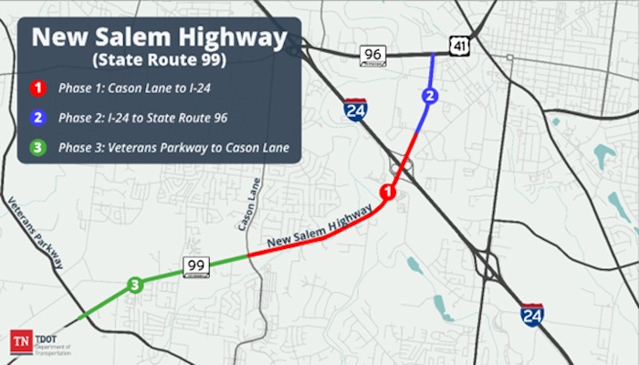 TDOT New Salem Hwy Phase Project