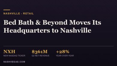 Bed Bath & Beyond moves its corporate headquarters to Nashville and rebrands as Neighborhood Intelligence, 2026 (J3 Media graphic)