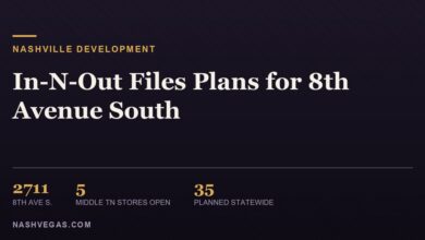 Illustrative J3 Media graphic: In-N-Out files plans for a restaurant on 8th Avenue South in Nashville (illustrative)