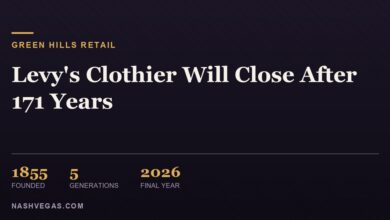 Illustrative J3 Media graphic marking the closing of Levy's Clothier in Green Hills, the Nashville menswear store founded in 1855 and run by five generations of the Levy family
