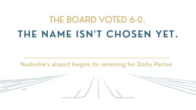 Illustrative graphic on the Nashville airport authority's 6-0 vote to begin renaming the airport in honor of Dolly Parton (illustrative)